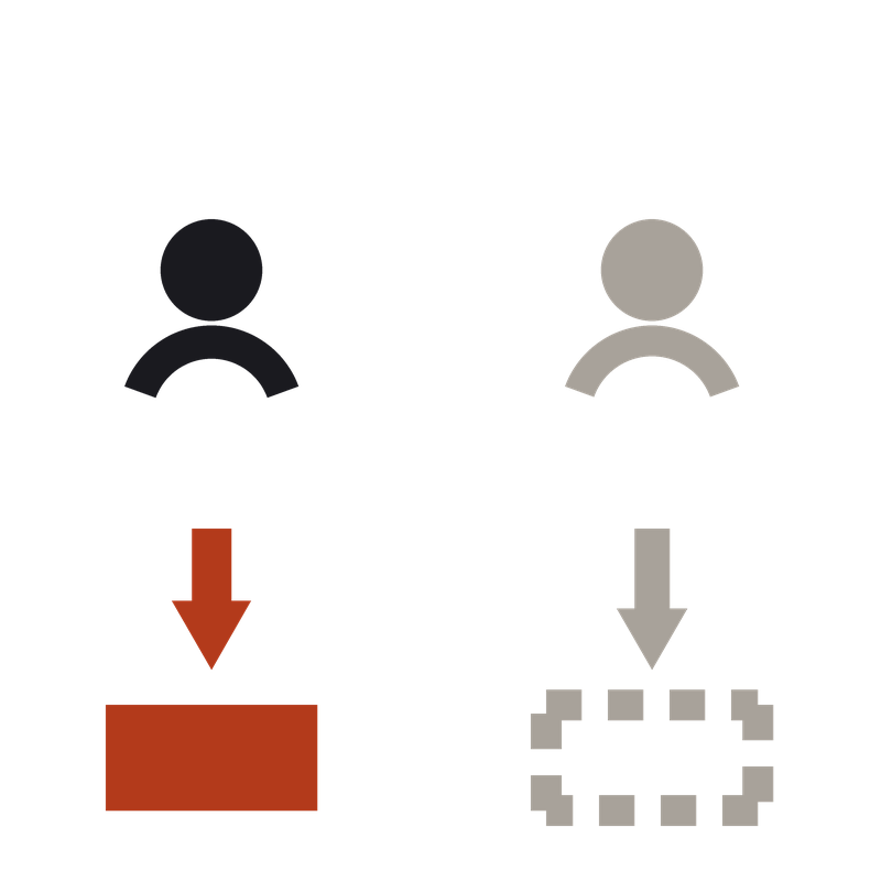 Structural diagram of Fundamental Attribution Error. Their behaviour blamed on character, yours on circumstance.