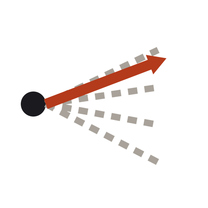 Structural diagram of Hindsight Bias. Once the outcome is known, the path to it looks like it was obvious.