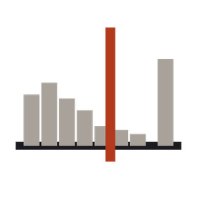 Structural diagram of Misleading Average. One summary number sitting where almost nobody actually is.