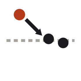 Structural diagram of Regression to the Mean. An extreme reading is followed by an ordinary one, with or without treatment.