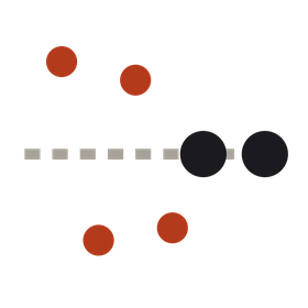 Structural diagram of Small Sample Size. Small groups swing further, so they crowd both ends of any ranking.